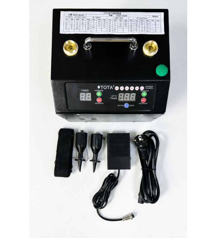 Dual Sizer Balloon Inflator 